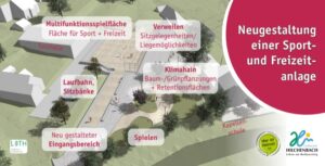 Visualisierung Multifunktionsplatz Helberhausen